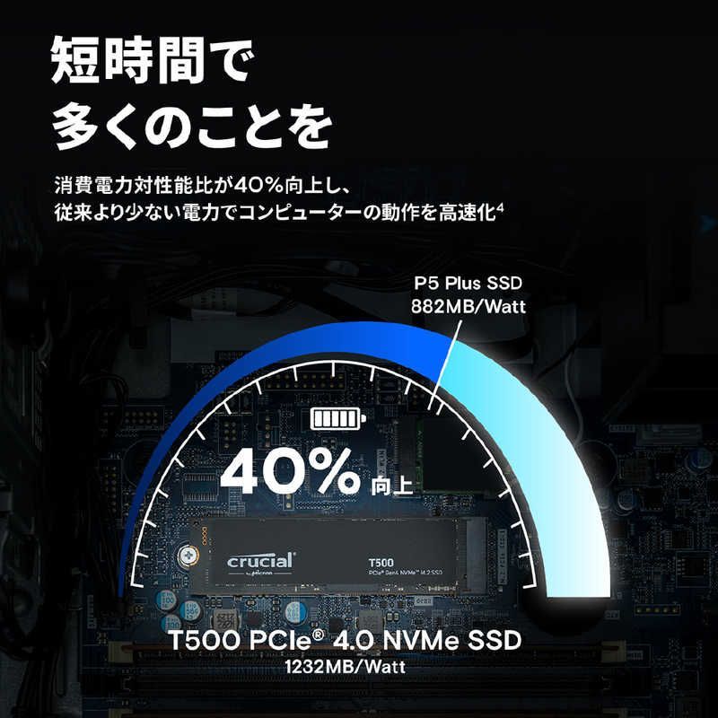 新品未開封 CT2000T500SSD8JP crucial T500 CT2000T500SSD8JP 価格比較 - 価格.com