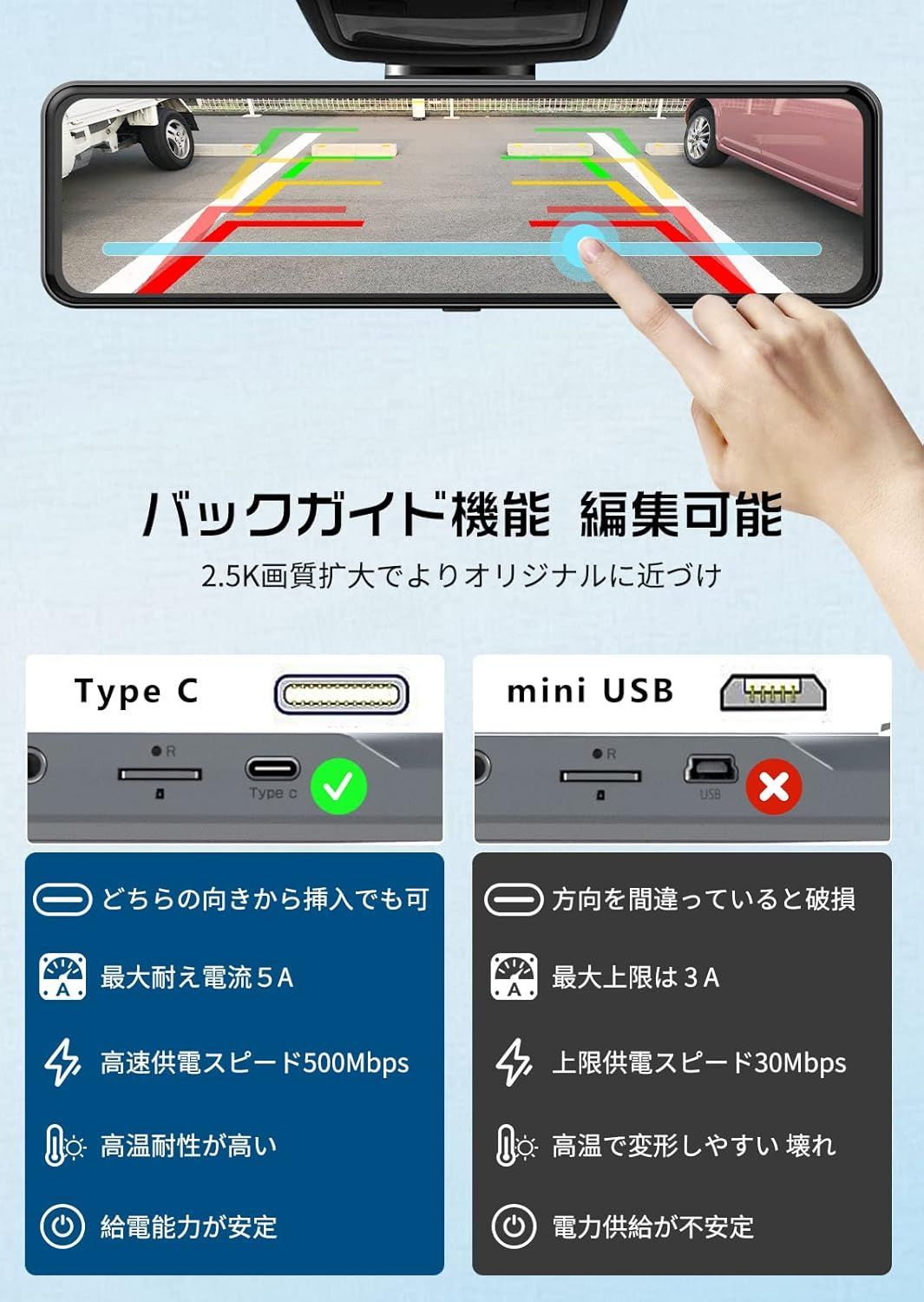 JADO ドライブレコーダー ミラー型 分離【最新 拡大ズーム機能 EU新基準統一法案の 高耐久 TypeC バックカメラ 2.5K  再進化】前後カメラ 分離式 人気で強くお勧め ドラレコ GPS WDR HDR 超鮮明夜間暗視 デジタルインナーミラー 再 - メルカリ