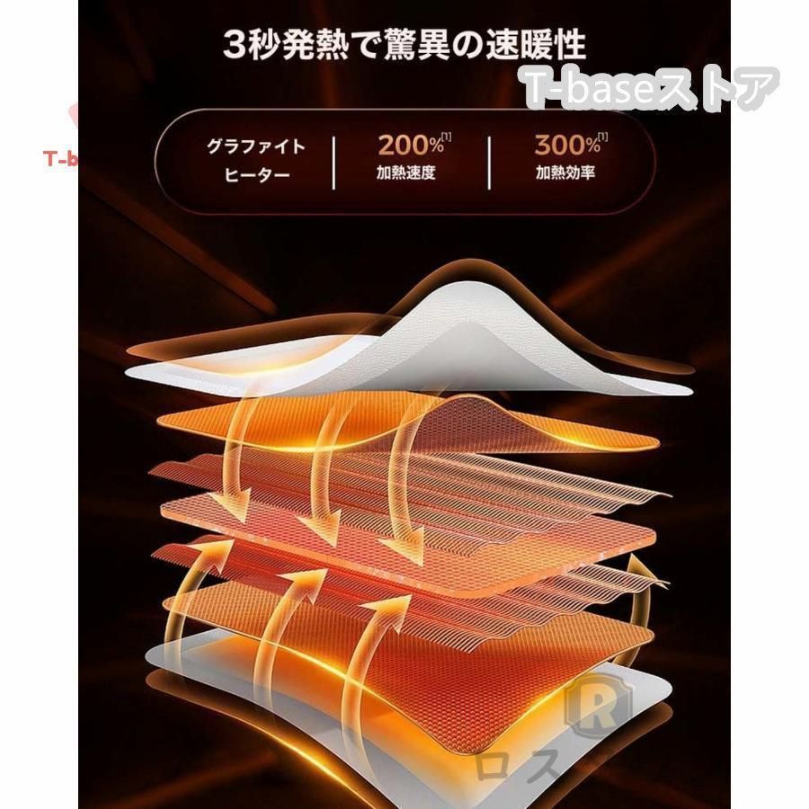 過熱保護
