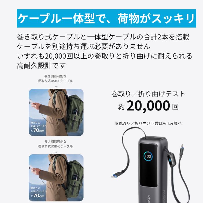 その他 iPhone Anker Power Bank 25000mAh 充電器 急速 タイプc 巻き取り バッテリー