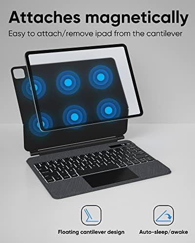 doqo iPad