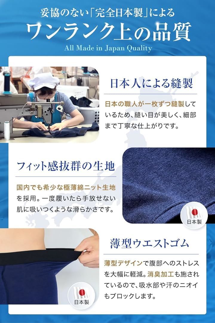  Sereni 皮膚科医監修 吸水パンツ 30 ml対応 ボクサーパンツ 尿漏れ 尿漏れ防止 失禁パンツ男性用 防水 消臭 抗菌 ローライズ セレーニ ネイビー XL セット 下着 肌着 介護用衣料 寝巻き