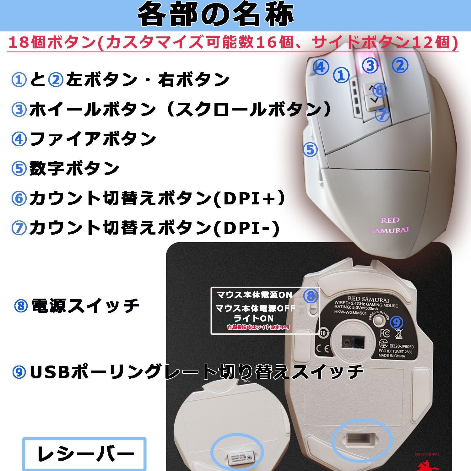 RED SAMURAI RGB MMO ワイヤレスゲーミングマウス 2.4GHz無線・有線両対応 16000DPI 18個