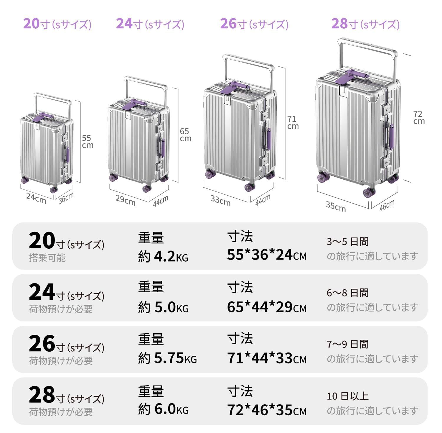  鋳造ホイール 静音キャスター 女性 キャスターの丸洗いも 大容量 軽量 アルミフレーム SILVERY PURPLE-WHEEL スーツケース 20 KPLDOL その他 旅行かばん 小分けバッグ