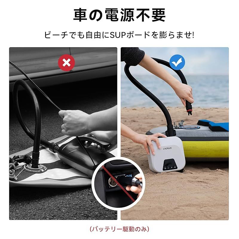 電動エアーポンプCYCPLUS 20PSI充電式SUPエアポンプ