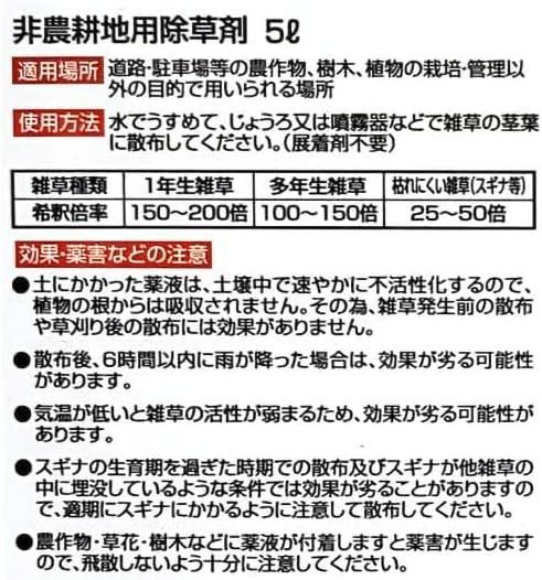 除草剤