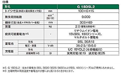 ケース別売り G18DSL2