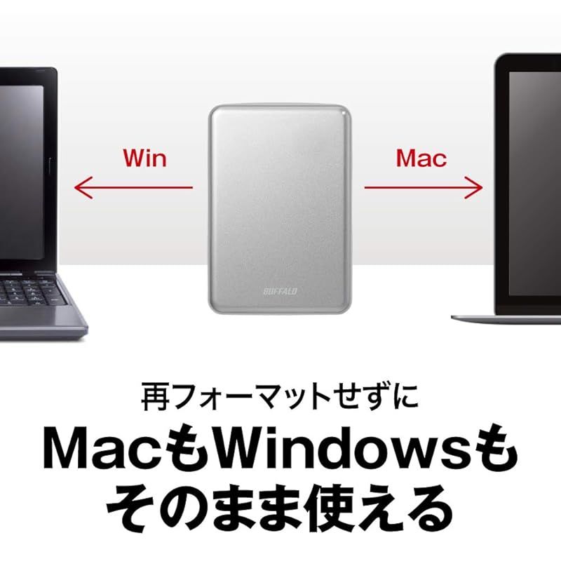 2TB