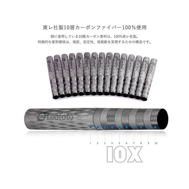 Leofoto レオフォト