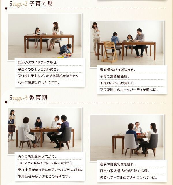 ダイニングセット