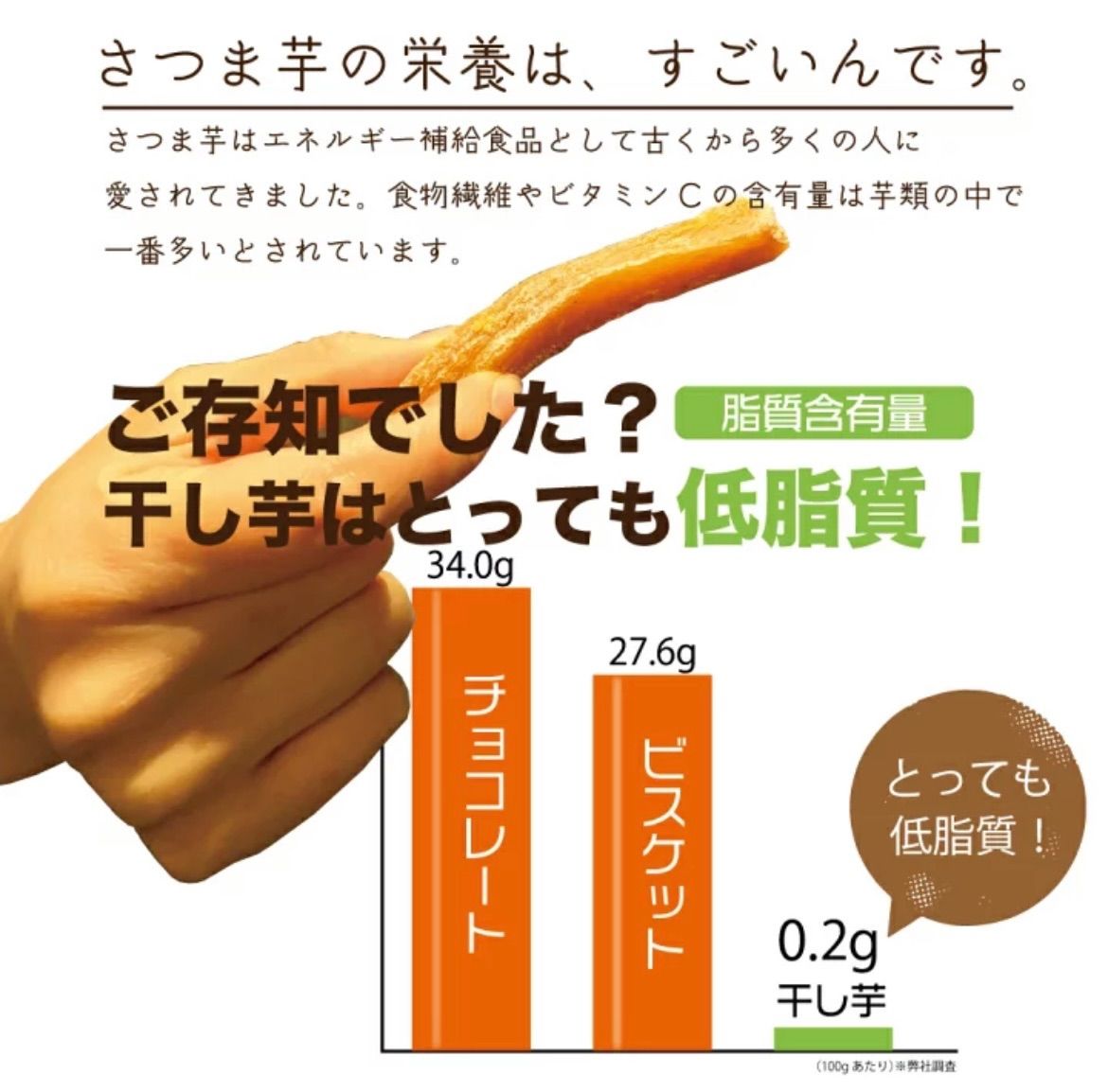 安心安全真空包装！ 大人気 無添加 柔らかくて甘い 角切り干し芋10kg