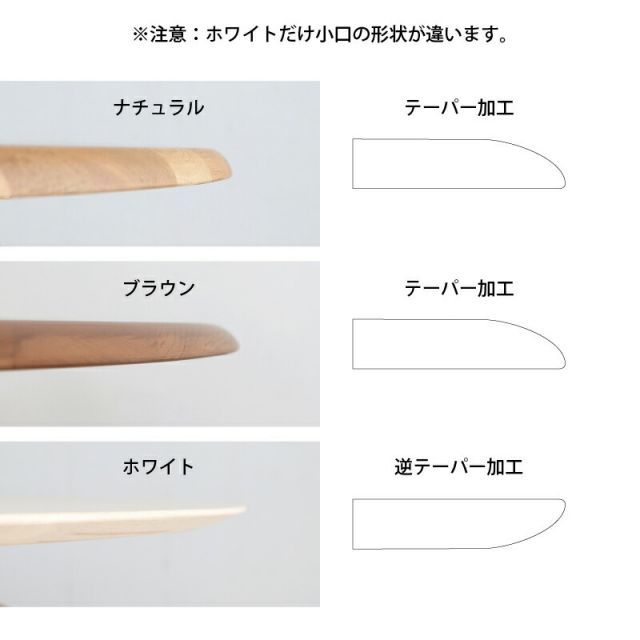 丸型