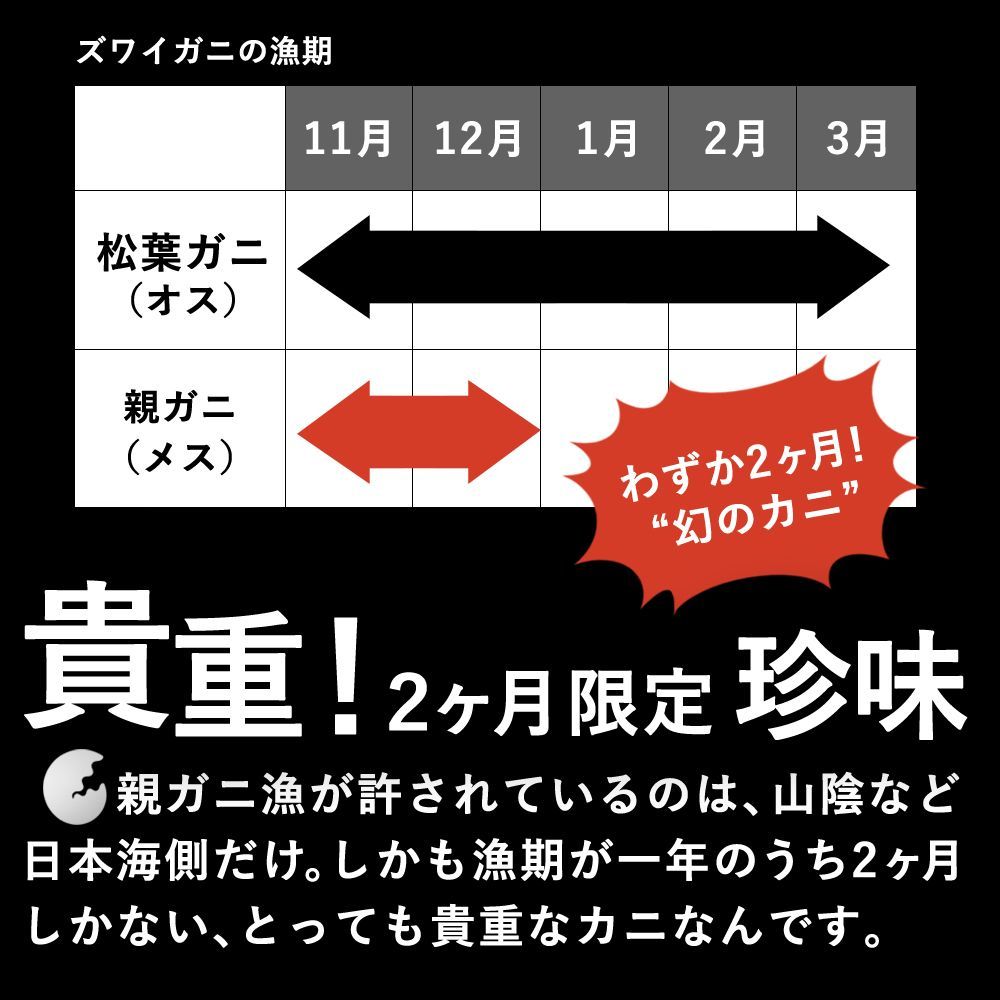 セコガニ