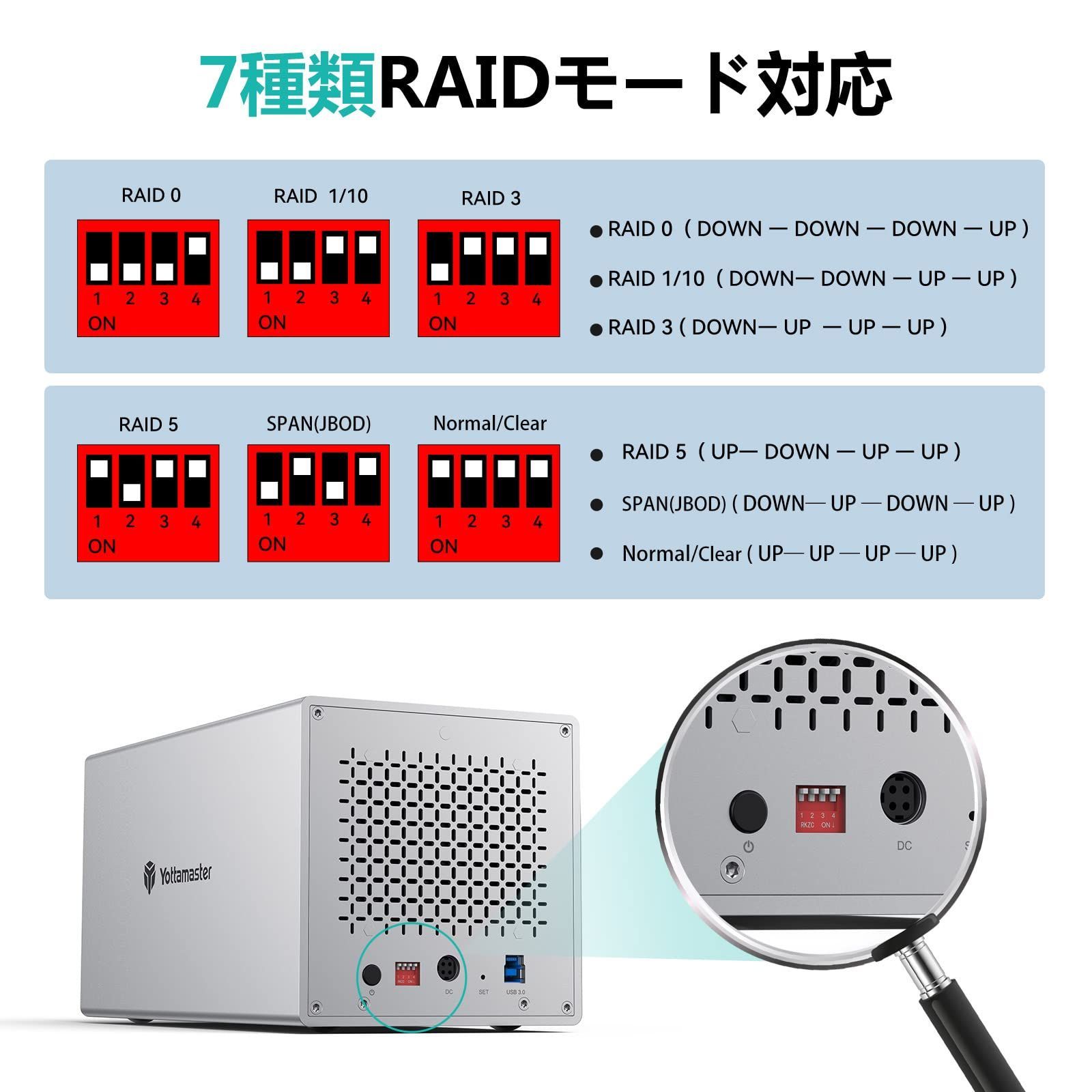 在庫処分】[RAID機能]Yottamaster (4Bay) HDDケース 3.5インチ USB3.0 Type-B接続 SATAⅢ RAIDケース  4台搭載可能 外付けハードディスクケース アルミ ハードドライブエンクロージャ シルバー[PS400RU3 - メルカリ