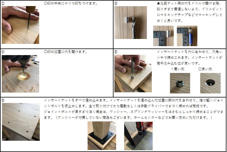 パーツ ＤＩＹ