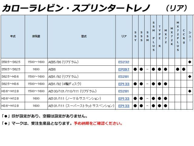 ENDLESS×MX72 カローラレビン スプリンタートレノ リア 用エンドレスブレーキパッド ローター攻撃性の低減