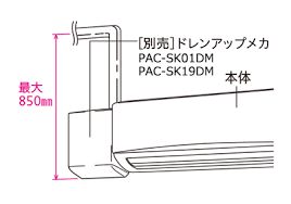 三菱電機　未開封　未使用　ドレンアップメカ　PAC-SK01DM
