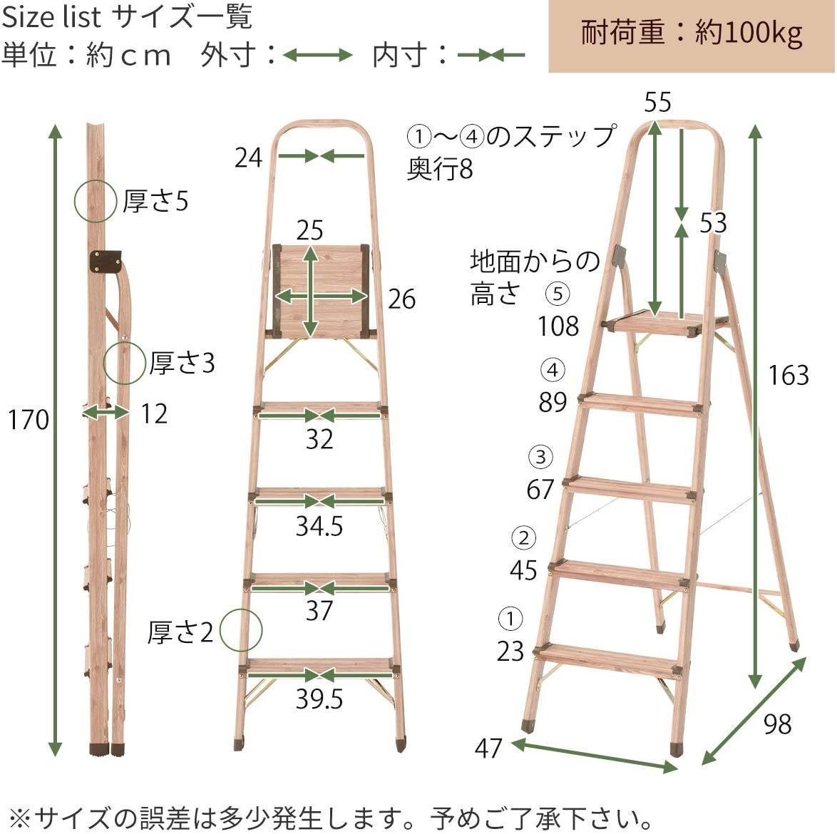 のサムネイル