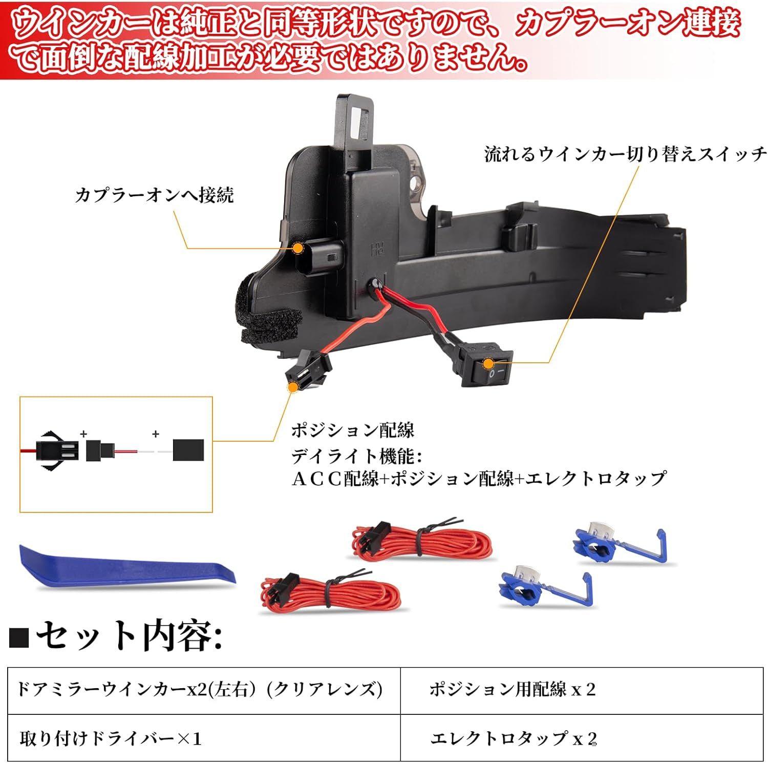 Amazon | Bid4ze ブラック ストレッチ ダッシュパネル スムース