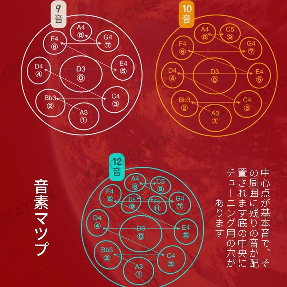 楽器 瞑想