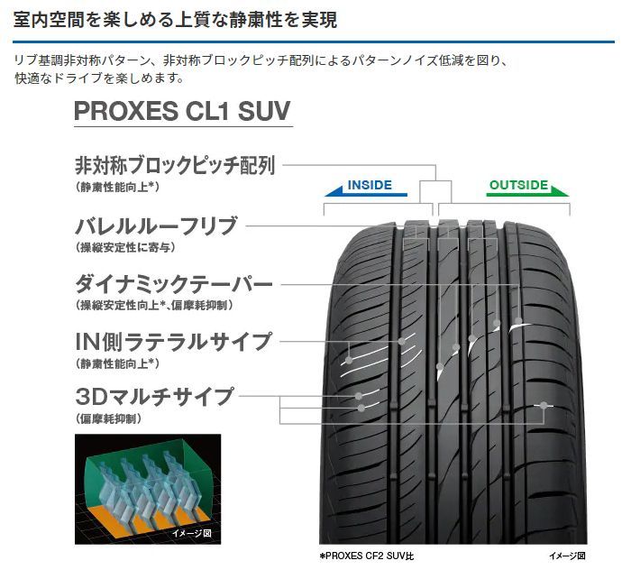 トーヨータイヤ PROXES CL1 SUV 235 65R18 106H サマータイヤ 4本セット - 11