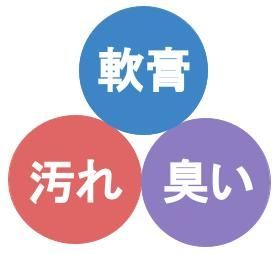 のサムネイル
