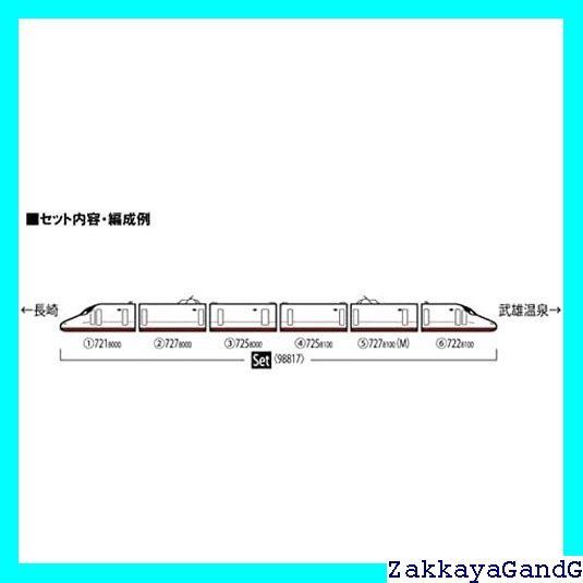 鉄道模型