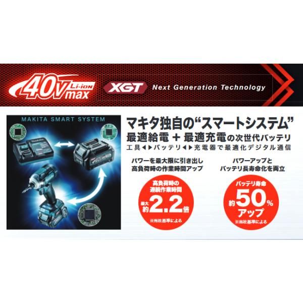 ♥品 マキタ パワーソースキット XGT2 40Vmax 4.0Ah バッテリ2本 急速充電器 ケース付 A-69733