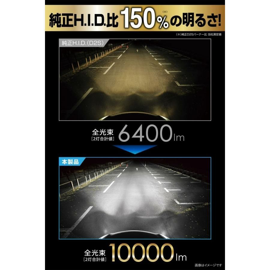 LEDヘッドバルブ