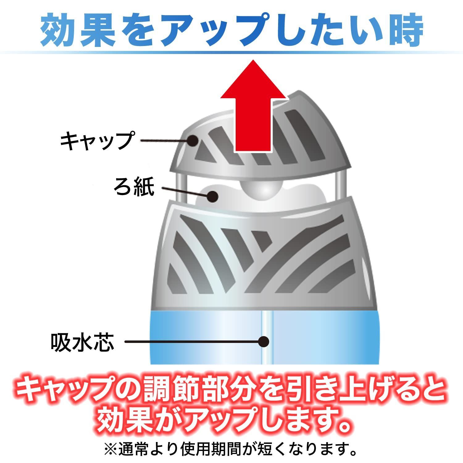 商品 玄関 リビング まとめ買い 消臭力 部屋用 置き型 アロマ カモミール 400ml×6個 お部屋の消臭力 部屋 寝室 消臭剤 消臭 芳香剤