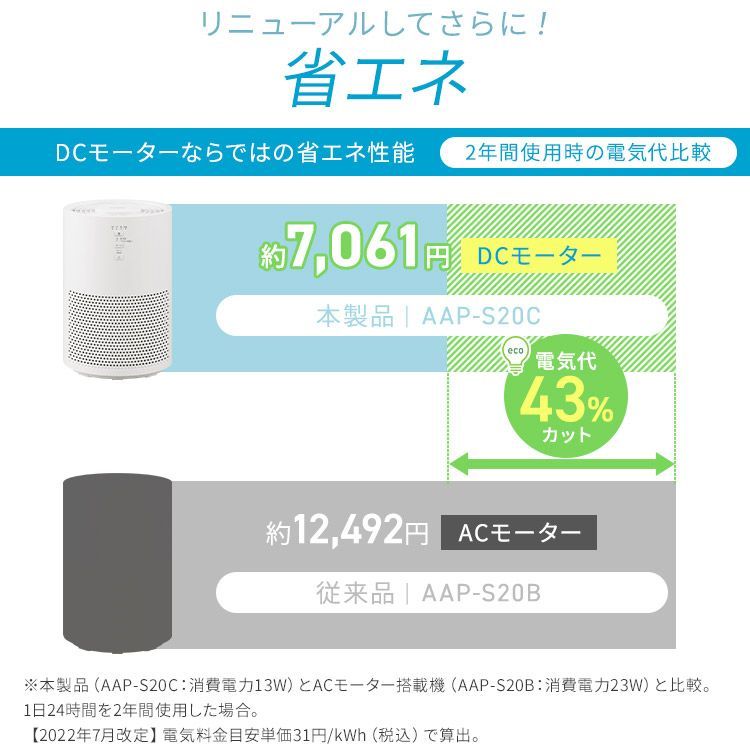 空気清浄機 花粉対策