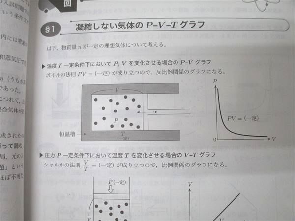 【鉄緑会】高３ 入試化学確認シリーズ 第3版 鉄緑会高3入試化学確認シリーズ 本