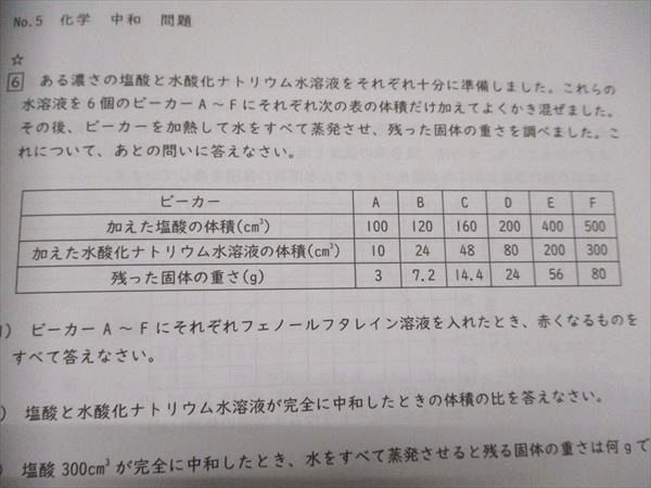 希学園 基礎の錬成 化学/地学/生物/物理 2024 計4冊 006M2D 希学園 基礎の錬成 化学/地学/生物/物理 2024 計4冊 006M2D