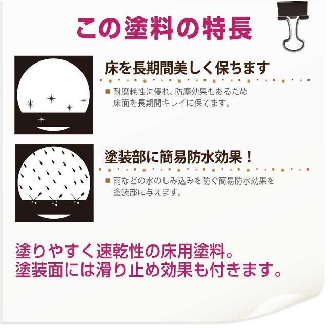 カンペハピオ水性コンクリートフロア用グレー7K