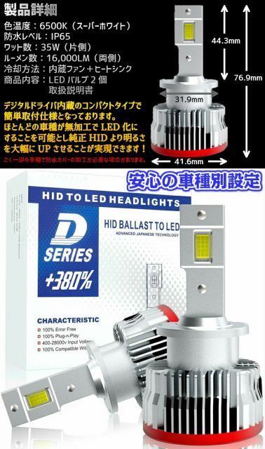 業界初 純正HIDを無加工でLEDへ さらにコンパクトに進化 キザシ RE91S