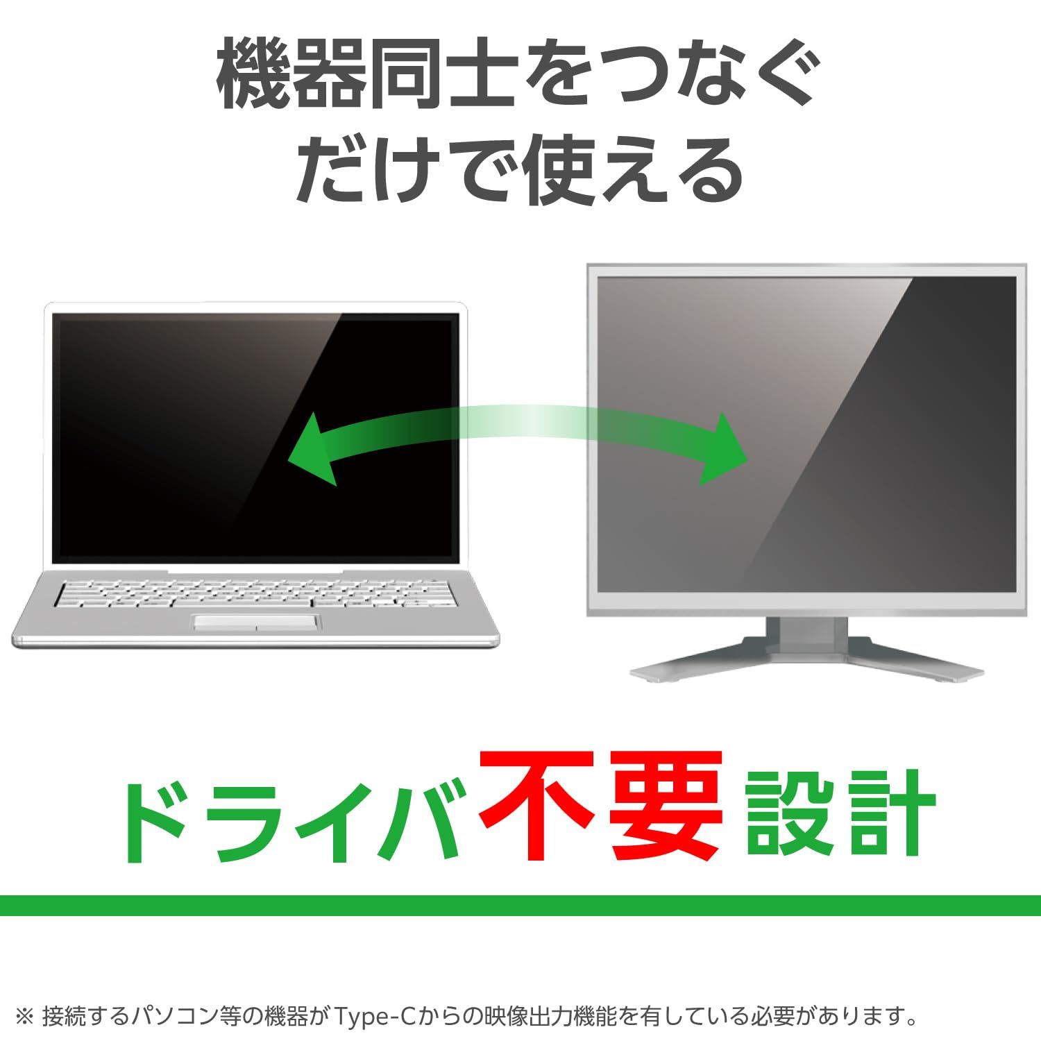 HDMI -