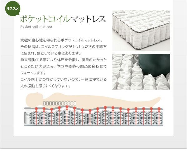 ベッドフレームのみ