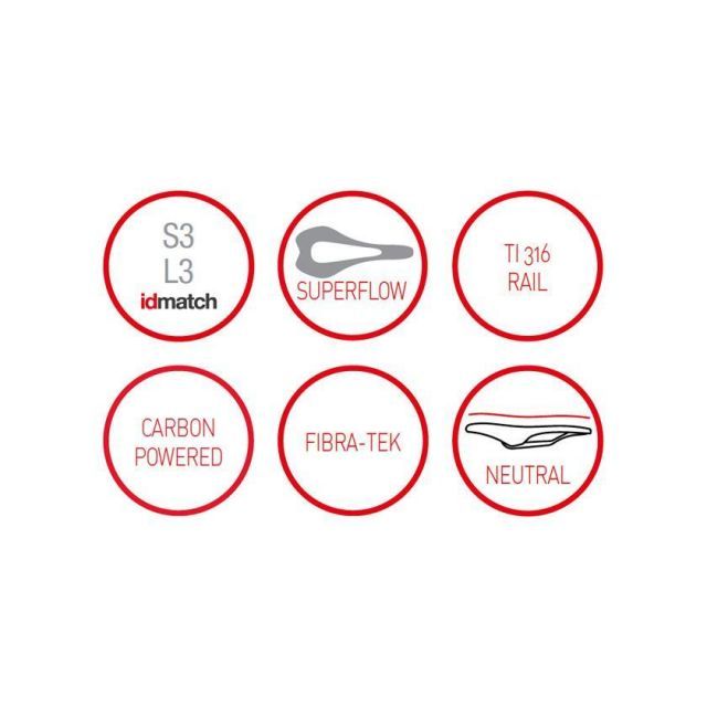 SLR サドル セライタリア ITALIA SELLE ( selle-ITALIA | Selle 「セライタリア」 Italia ) CARBON selle &frasl; 川越店