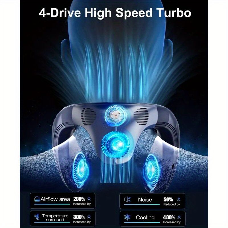 携帯用USB充電式ネックファン 360°全身冷却機能 5200mAhバッテリー 調整 なエアフロー コンパクトデザイン - アウトドア活動や旅行に最適