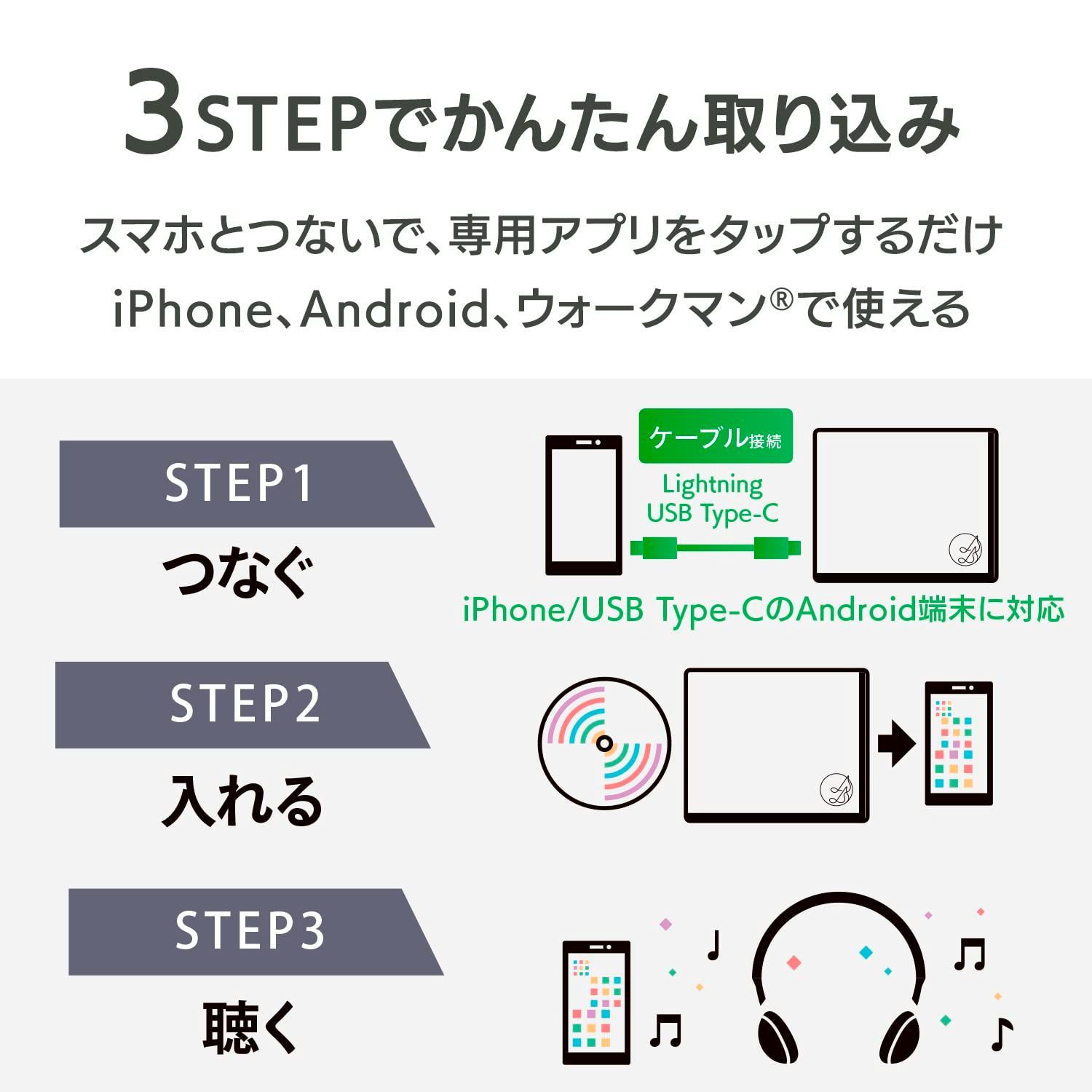 アイ・オー・データ 「CDレコ」 スマホ CD取り込み usb_c パソコン不要