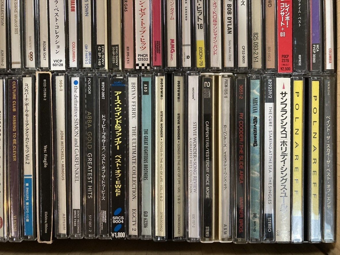 クラプトン ボブ