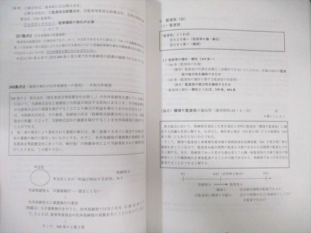 CPA会計学院 公認会計士 企業法 論文対策講義 青木レジュメ I/IIｰA/B/C 2025年合格目標 状態良品 計4冊 040M4D CPA会計学院 公認会計士 企業法 論文対策講義 青木レジュメ I/II