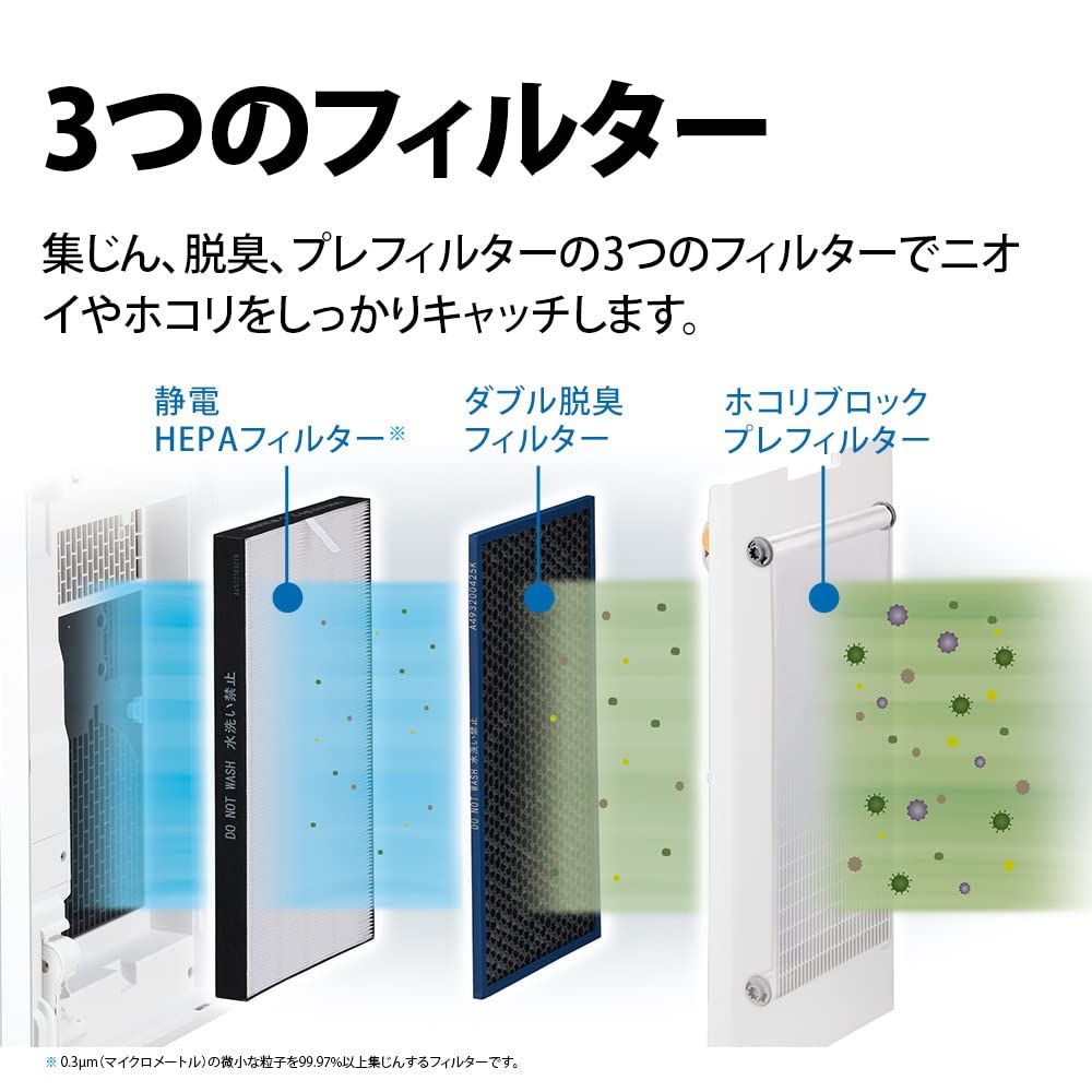 ♻️8畳用♻️サリール/ Salir ♻️空気清浄活性器♻️K-105 ♻️8畳用♻️サリール/ Salir ♻️空気清浄活性器♻️K-105