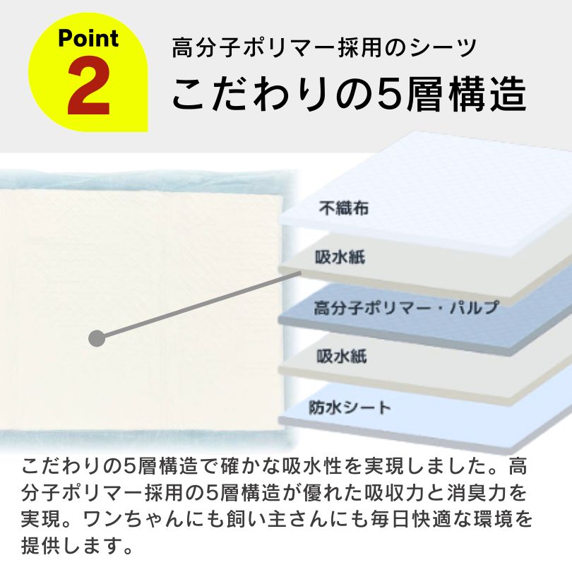 まとめ買い 多頭