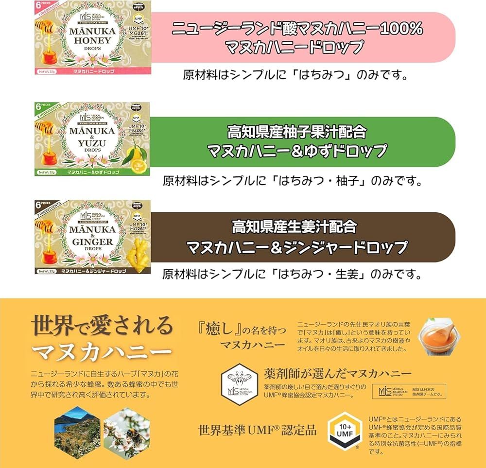 マヌカハニー＆ゆずドロップ UMF10+ 6粒入 ｜MIS監修 - メルカリ