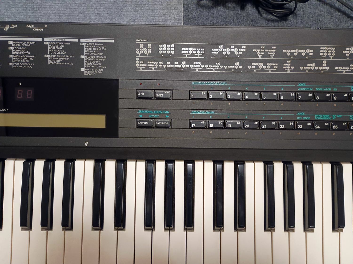 DX-7ⅡD