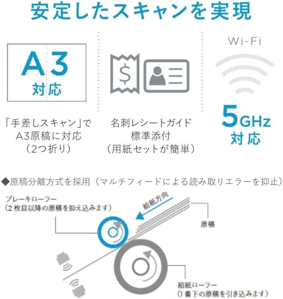 富士通 PFU ドキュメントスキャナー ScanSnap iX1600 (最新/高速毎分40