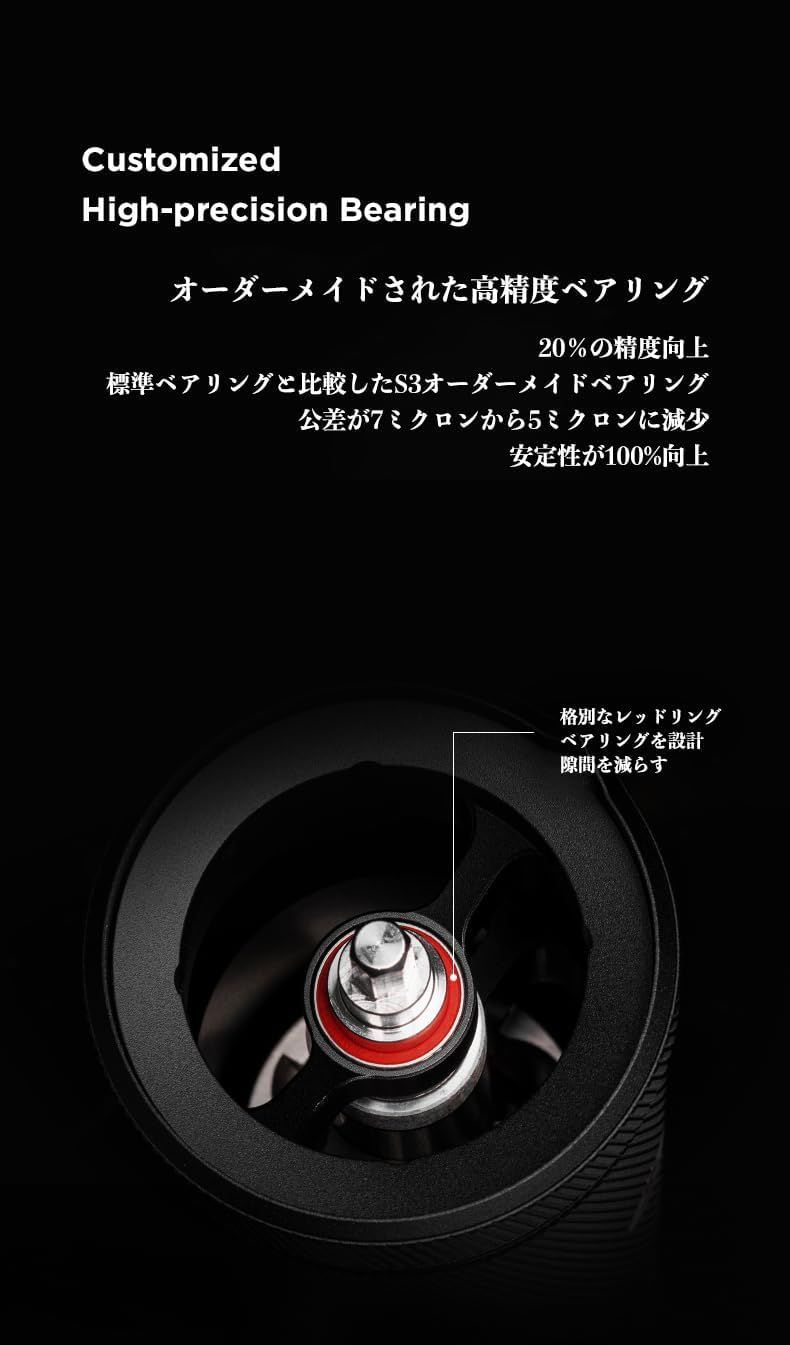 手挽きコーヒーミル