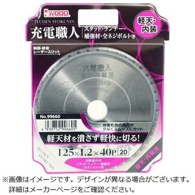 シム・シメール 「たったひとつの家」シルクスクリーン 額装