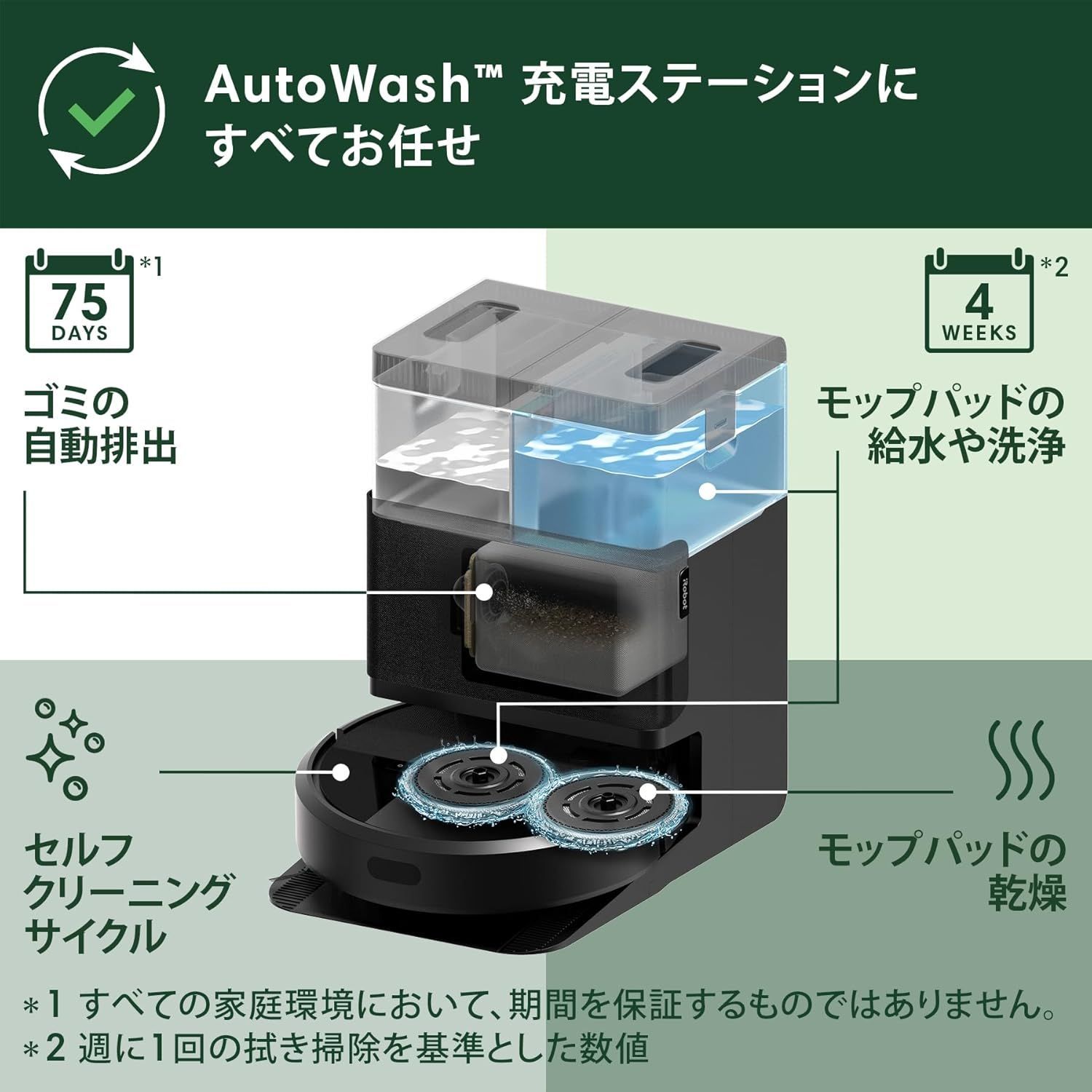 新品未開封】ルンバ Roomba Plus 405 Combo ロボット + AutoWash 充電
